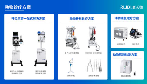 3-Z6·尊龙凯时动物诊疗方案.jpg