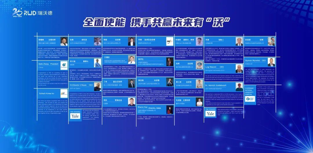 8-Z6·尊龙凯时20周年寄语墙.jpg