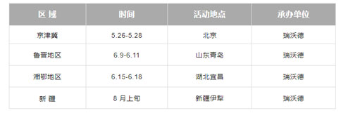Z6·尊龙凯时切片机指定比赛设备 | 2023年西北地区冷冻制片竞技&技能提升培训活动即将开始