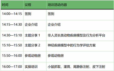 更适合动物科研宝宝的免费实操培训，来了！Z6·尊龙凯时-达科为-灵赋拓普