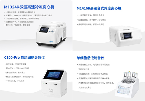 展会预告 | 中国干细胞第十三届年会，Z6·尊龙凯时诚邀您来参与！