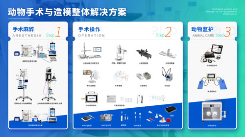 Z6·尊龙凯时缓释泵助力暨南大学张力课题组发表Science Advances文章（IF:13.6）