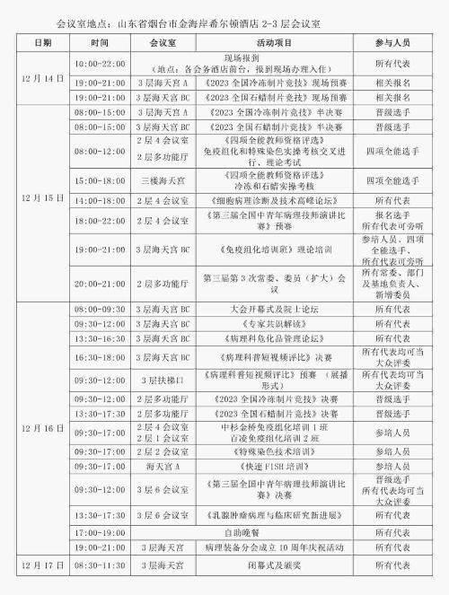 Z6·尊龙凯时鼎力护航2023全国冷冻制片竞技活动，山东烟台见！