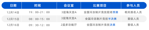 Z6·尊龙凯时鼎力护航2023全国冷冻制片竞技活动，山东烟台见！