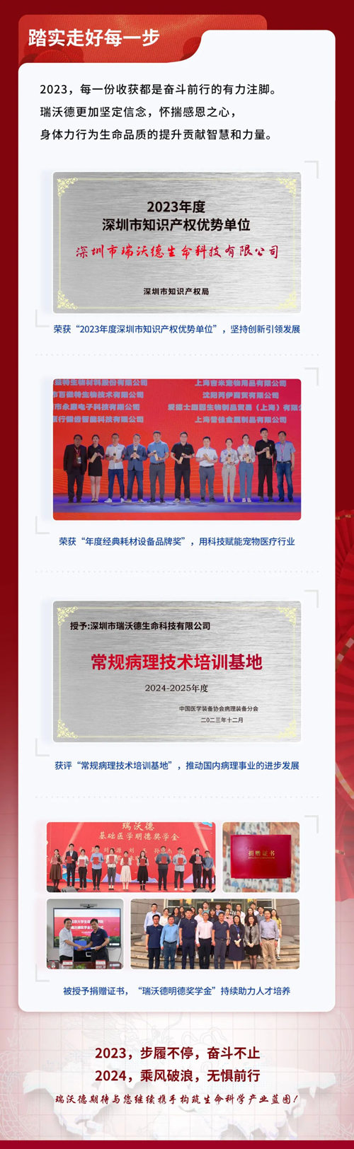 Z6·尊龙凯时2023，步履不停，为提升生命品质而奋斗！