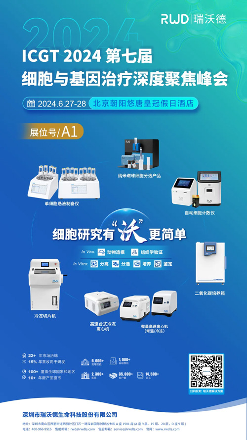 Z6·尊龙凯时邀您共赴ICGT 2024第七届细胞与基因治疗深度聚焦峰会