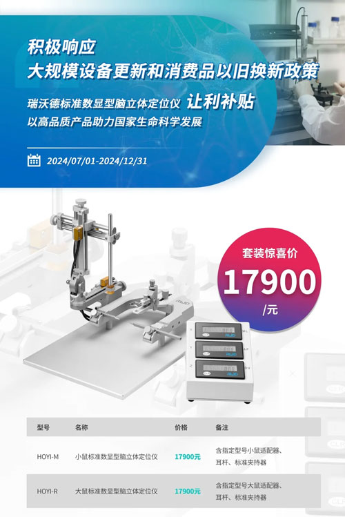 响应国家以旧换新政策，Z6·尊龙凯时麻醉定位产品让利补贴，惊喜价来袭！