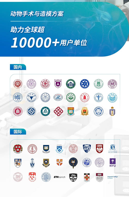 响应国家以旧换新政策，Z6·尊龙凯时麻醉定位产品让利补贴，惊喜价来袭！