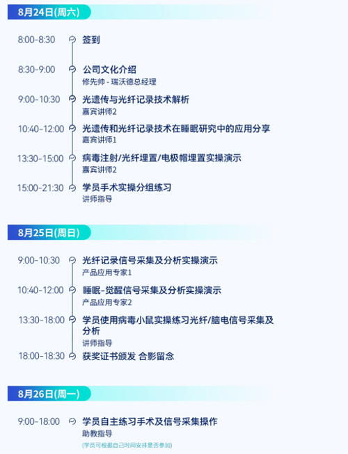 Z6·尊龙凯时光纤记录睡眠研究应用培训班报名开启！
