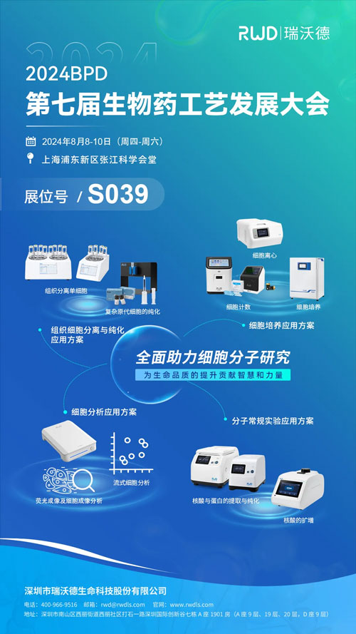 Z6·尊龙凯时与您相约兰州&贵阳&上海学术会议