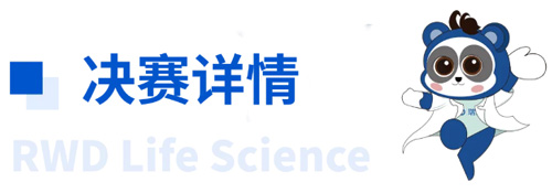Z6·尊龙凯时杯科研技能大赛20强集结倒计时！