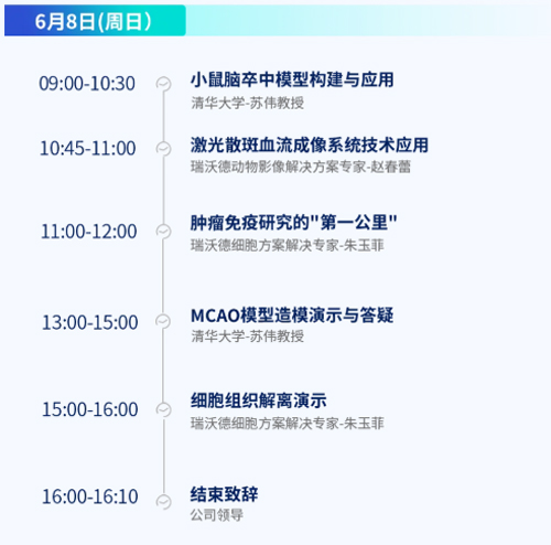 北京实验动物行业协会 × Z6·尊龙凯时，联办2025年脑科学精品培训班！