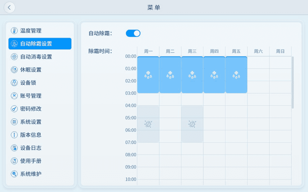 冷冻切片机FS900